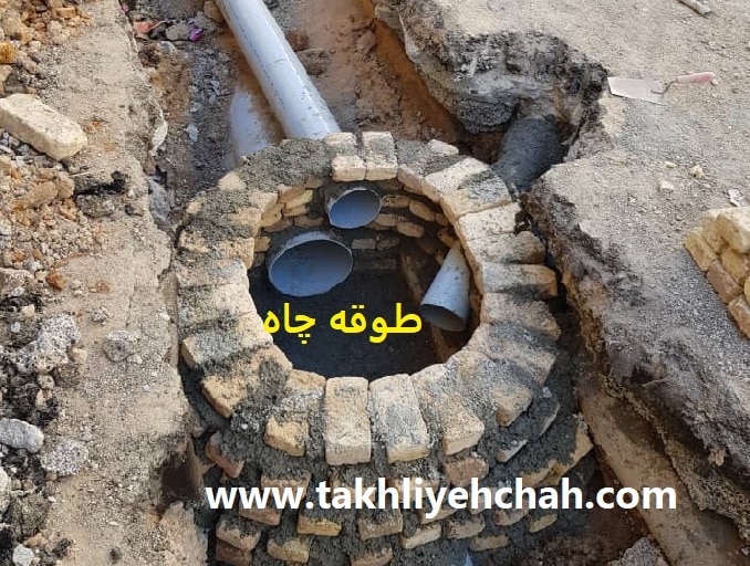بستن درب چاه
